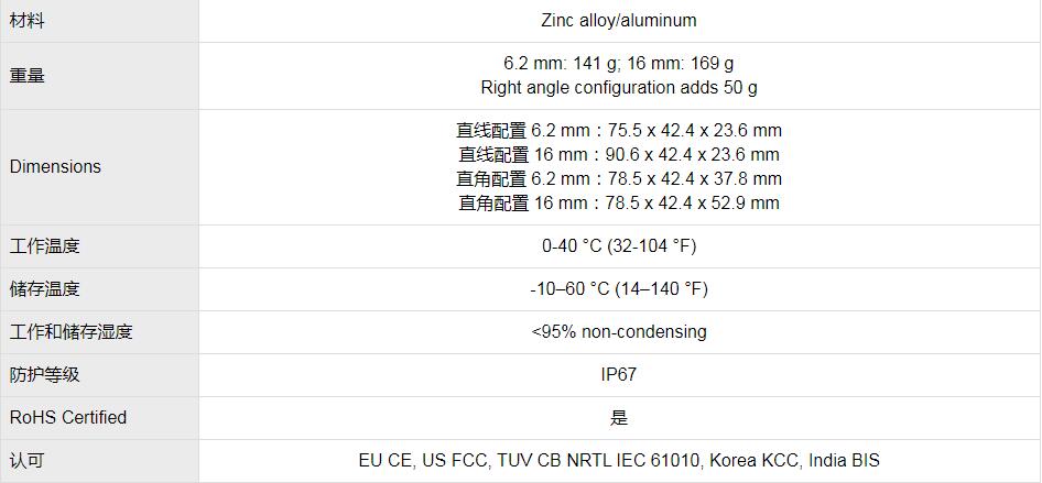 DataMan 280系列固定式读码器(图6) DataMan 280系列固定式读码器(图6)