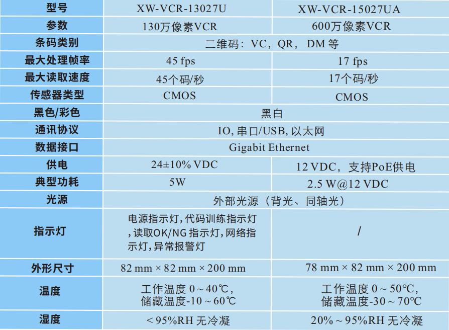 VCR系统(图3)