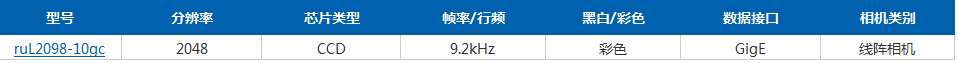 Basler runner三线彩色相机(图2) Basler runner.jpg