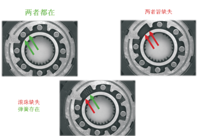 离合器与飞轮零件检测(图1)