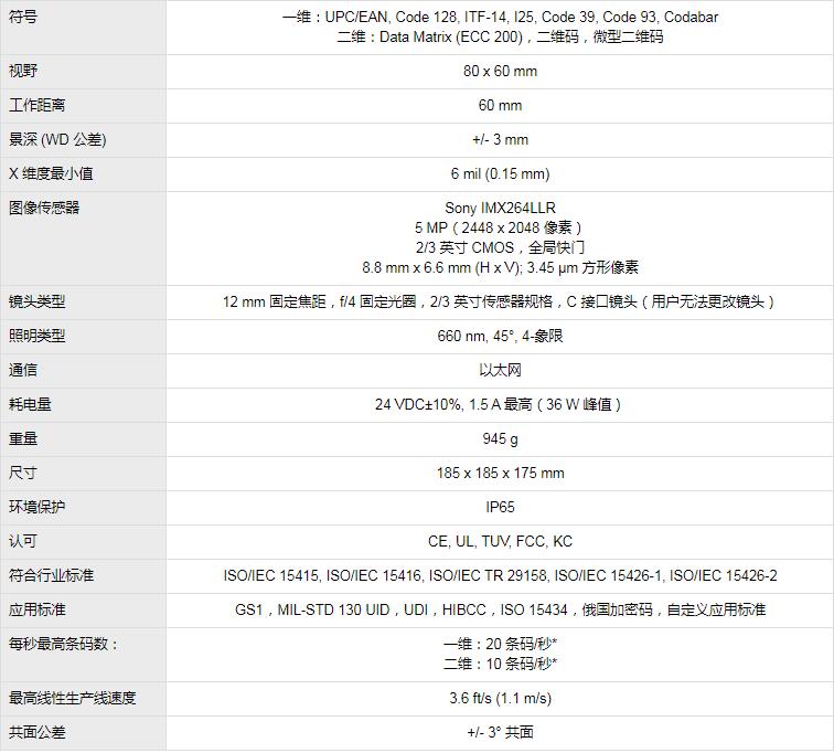 康耐视DataMan 475V系列条码验证器(图5) 康耐视DataMan 475V系列条码验证器(图5)