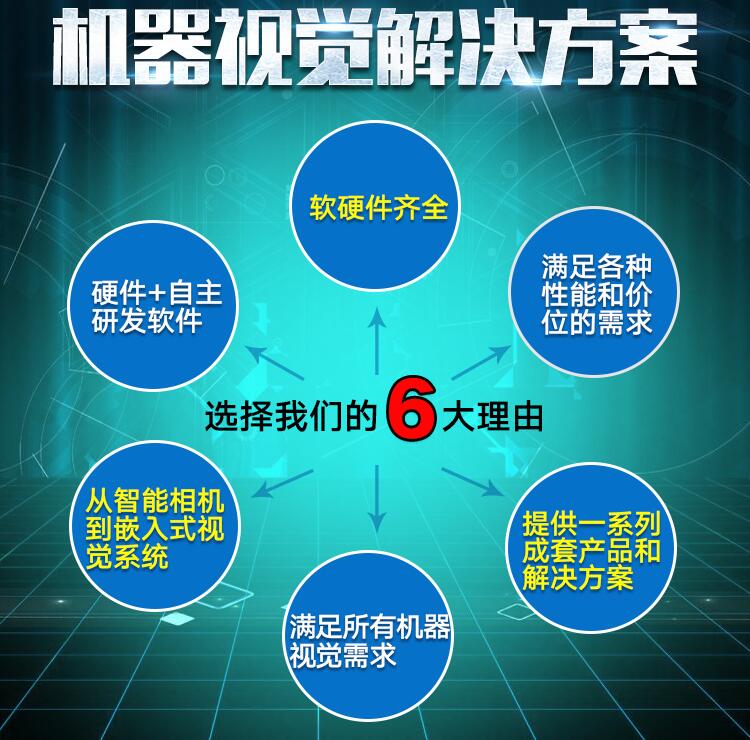 机器视觉尺寸测量系统的优点及应用(图2) 机器视觉尺寸测量系统的优点及应用(图2)